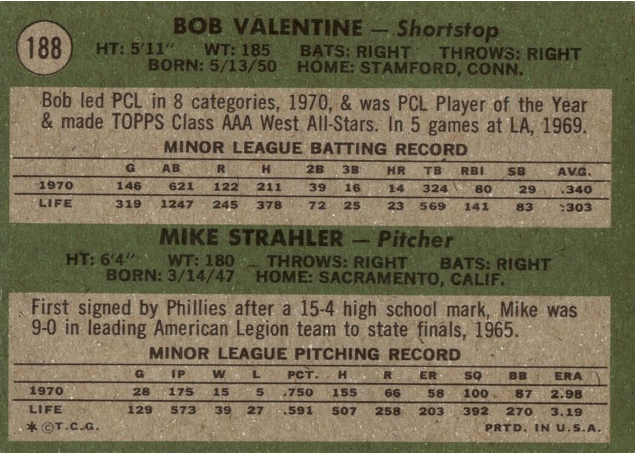 1971 Topps #188 Dodgers 1971 Rookie Stars card back