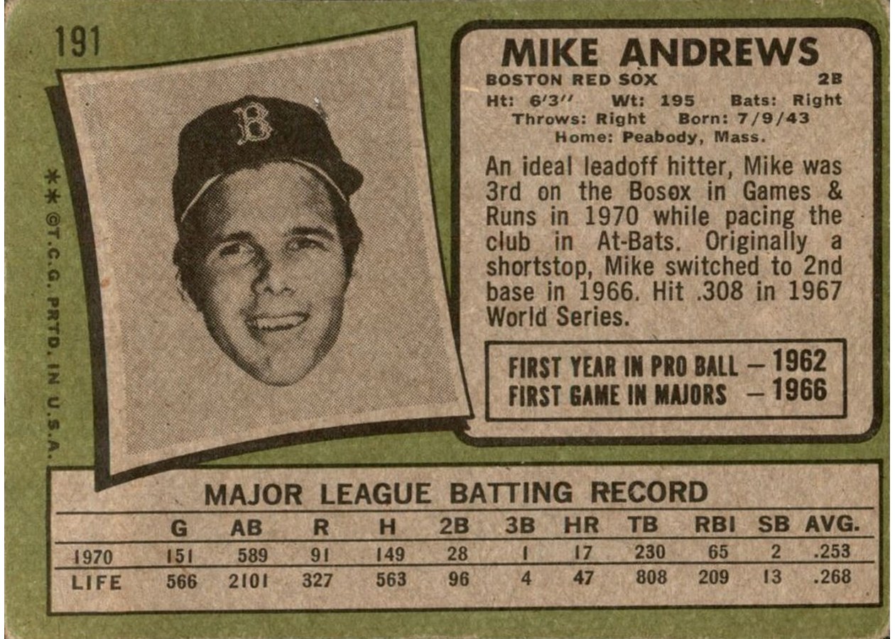 1971 Topps #191 Mike Andrews card back