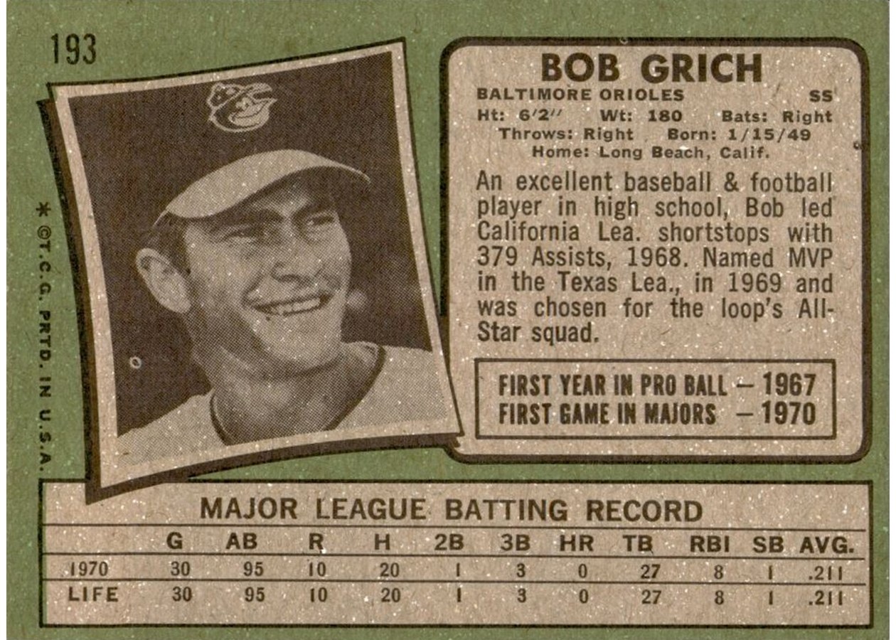 1971 Topps #193 Bob Grich card back