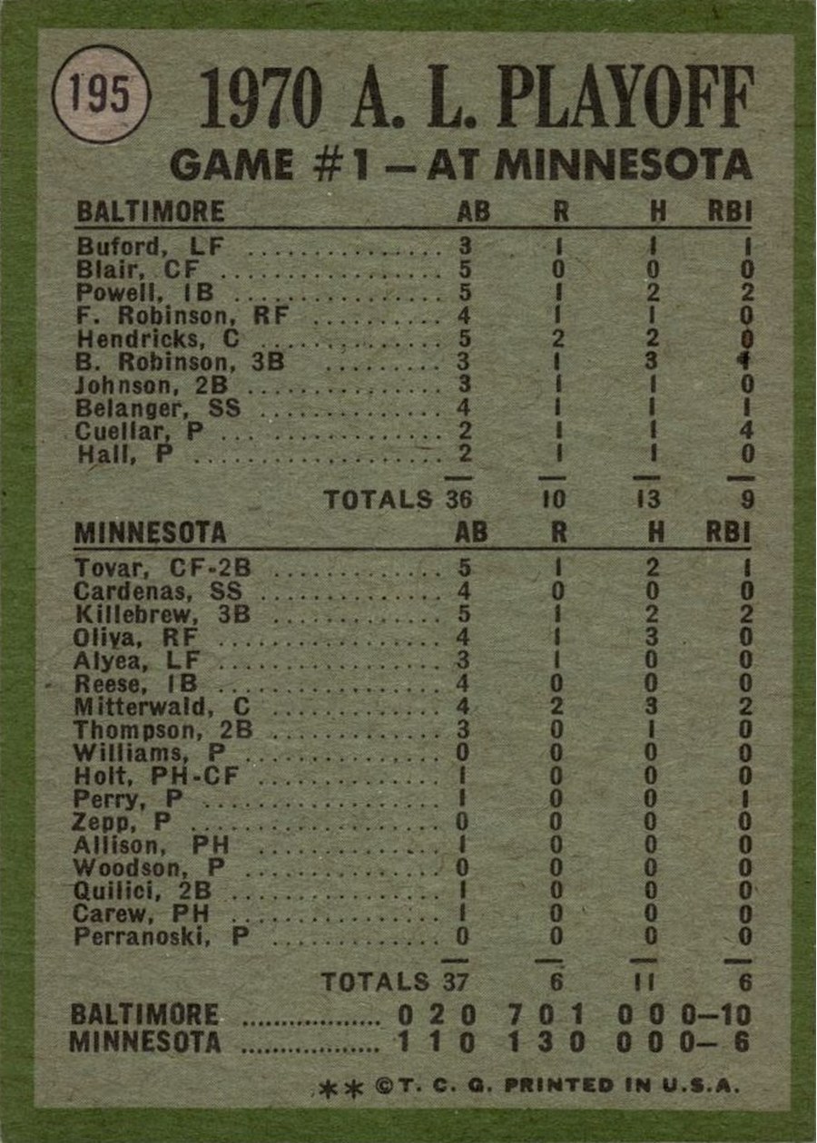 1971 Topps #195 1970 A.L. Playoffs Game 1: Powell Muscles Twins! card back