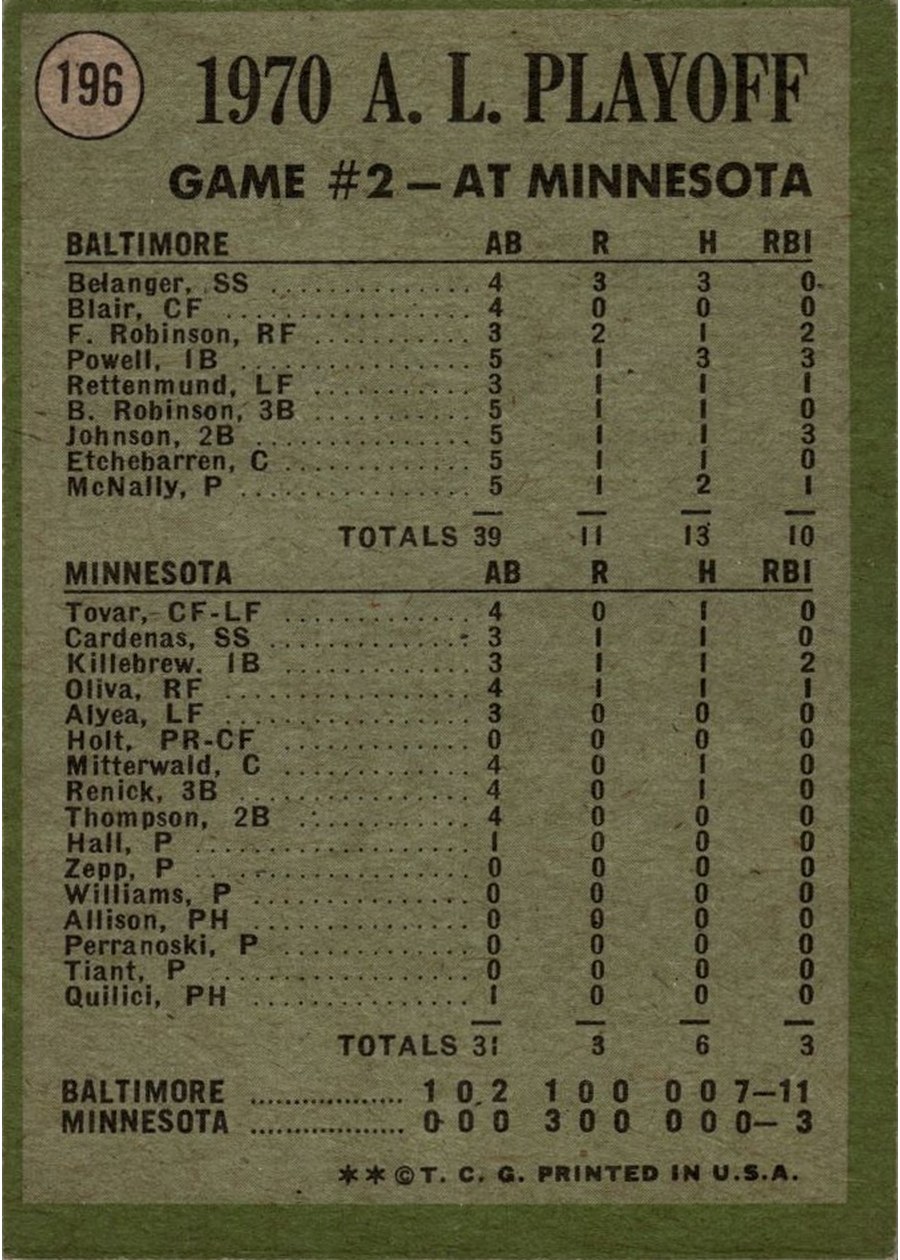 1971 Topps #196 1970 A.L. Playoffs Game 2: McNally Makes It Two Straight! card back