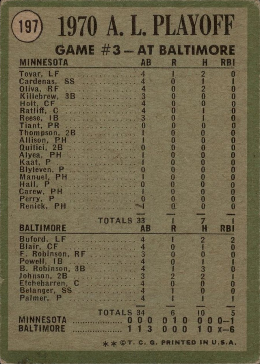 1971 Topps #197 1970 A.L. Playoffs Game 3: Palmer Mows 'Em Down! card back