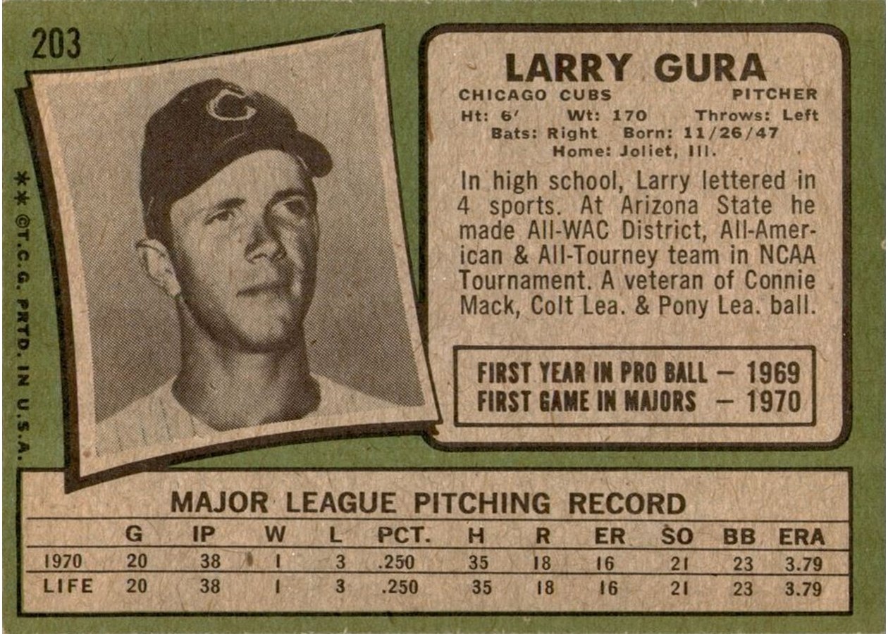 1971 Topps #203 Larry Gura card back