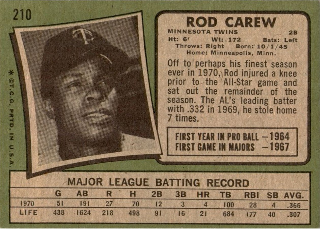 1971 Topps #210 Rod Carew card back