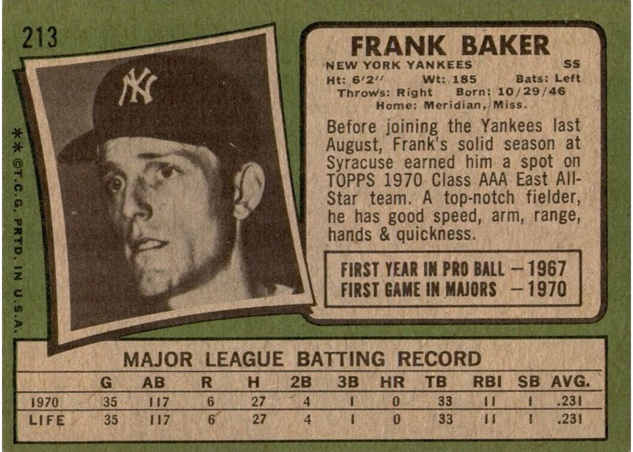 1971 Topps #213 Frank Baker card back