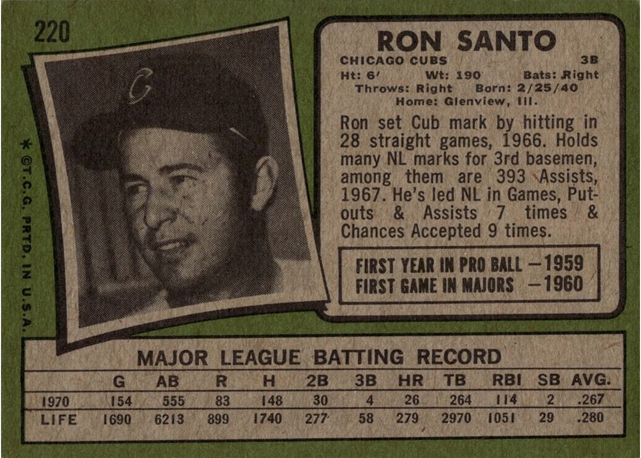 1971 Topps #220 Ron Santo card back