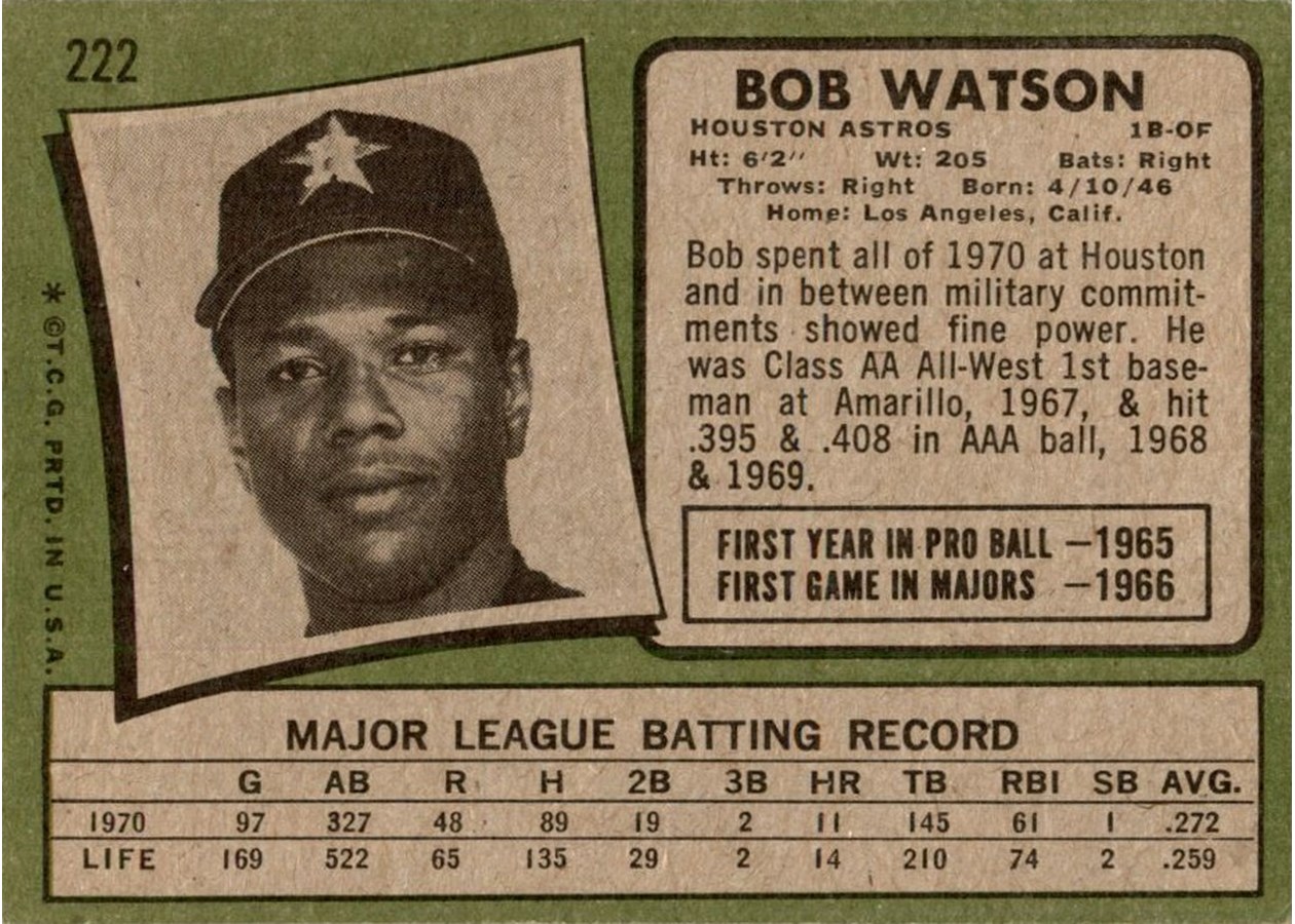1971 Topps #222 Bob Watson card back