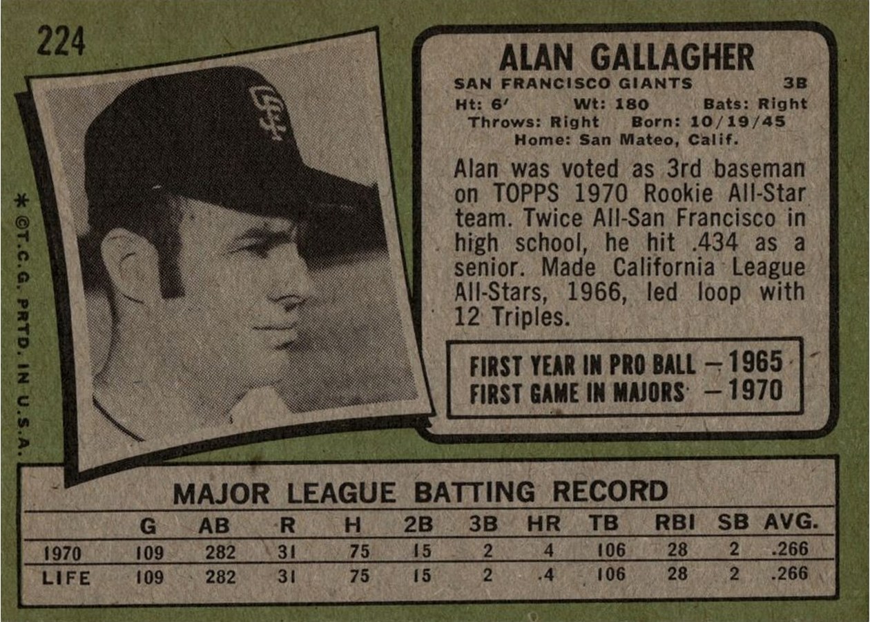 1971 Topps #224 Alan Gallagher card back