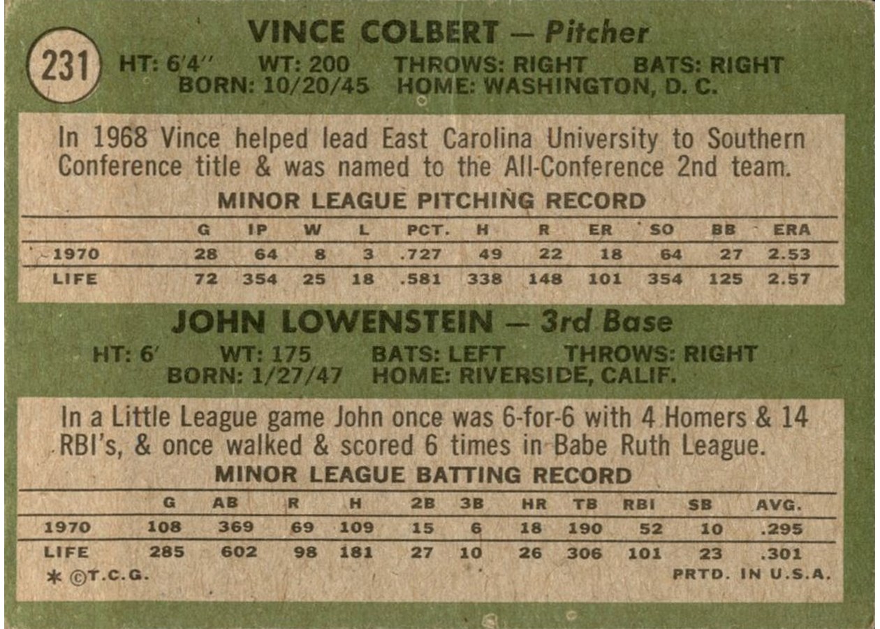 1971 Topps #231 Indians 1971 Rookie Stars card back
