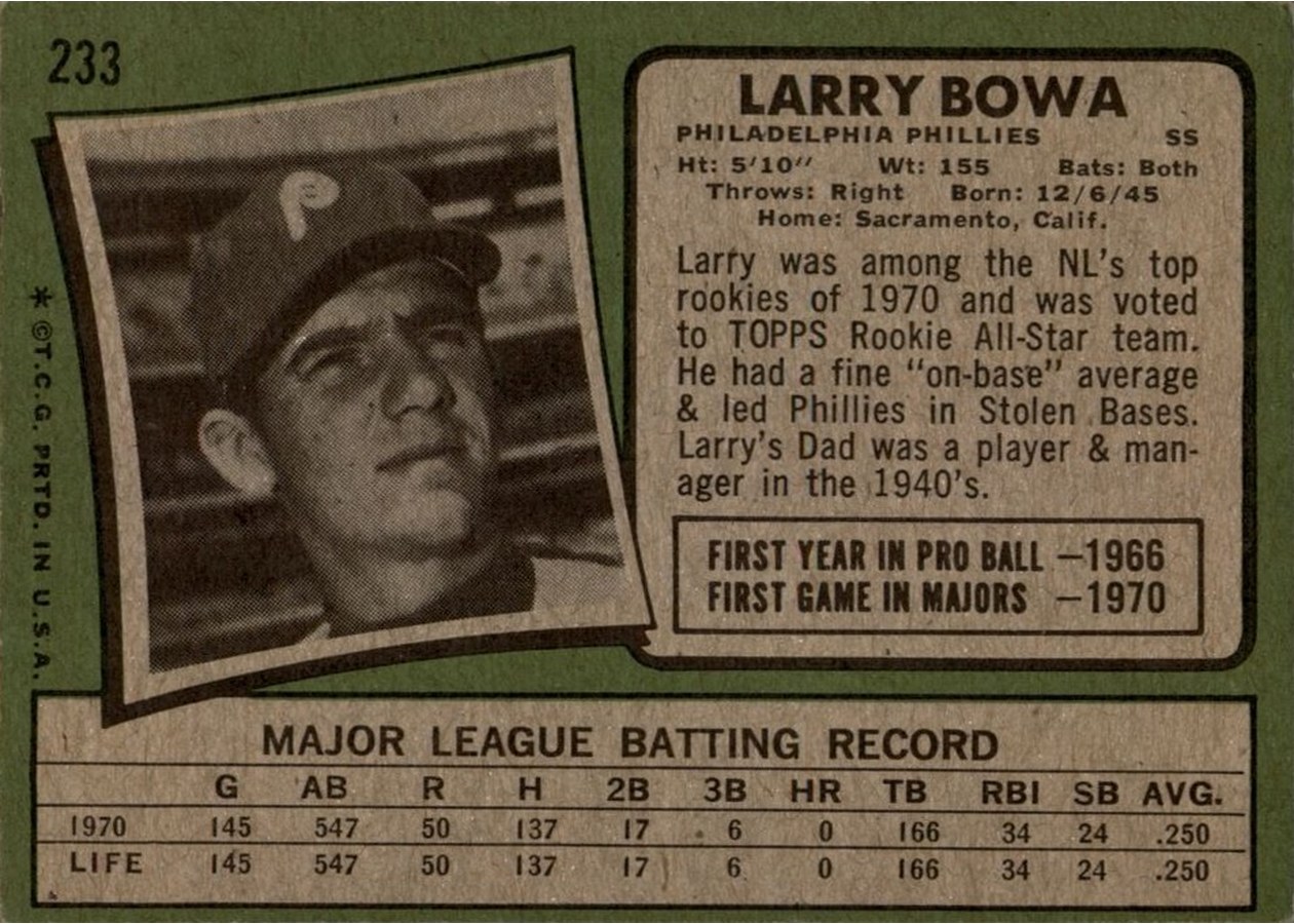 1971 Topps #233 Larry Bowa card back