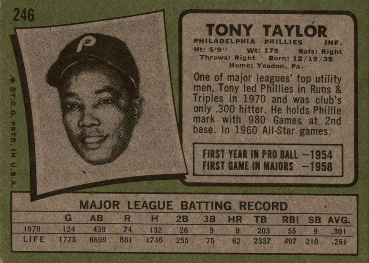 1971 Topps #246 Tony Taylor card back