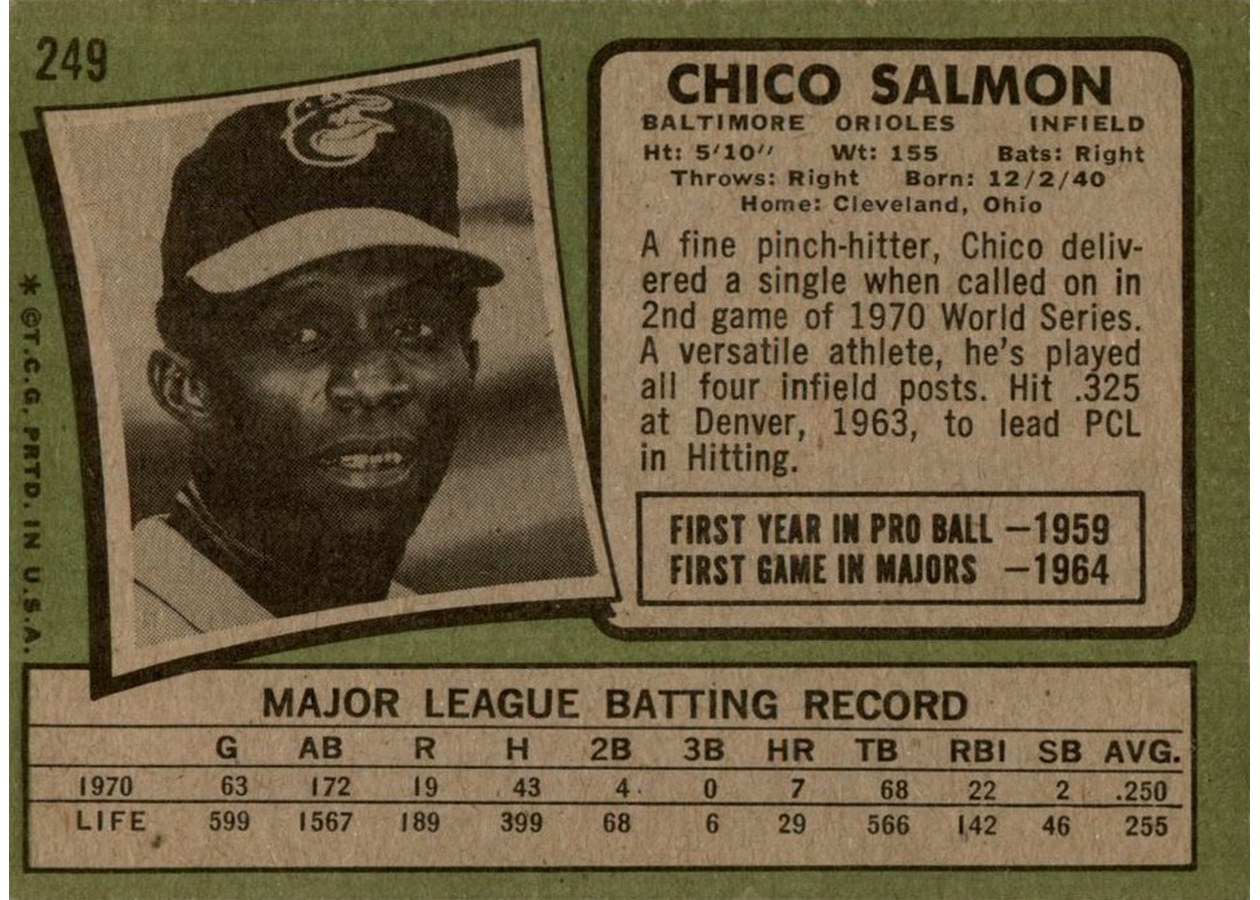 1971 Topps #249 Chico Salmon card back