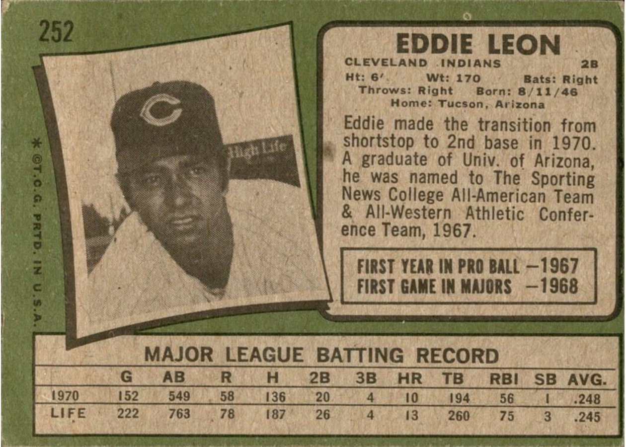 1971 Topps #252 Eddie Leon card back