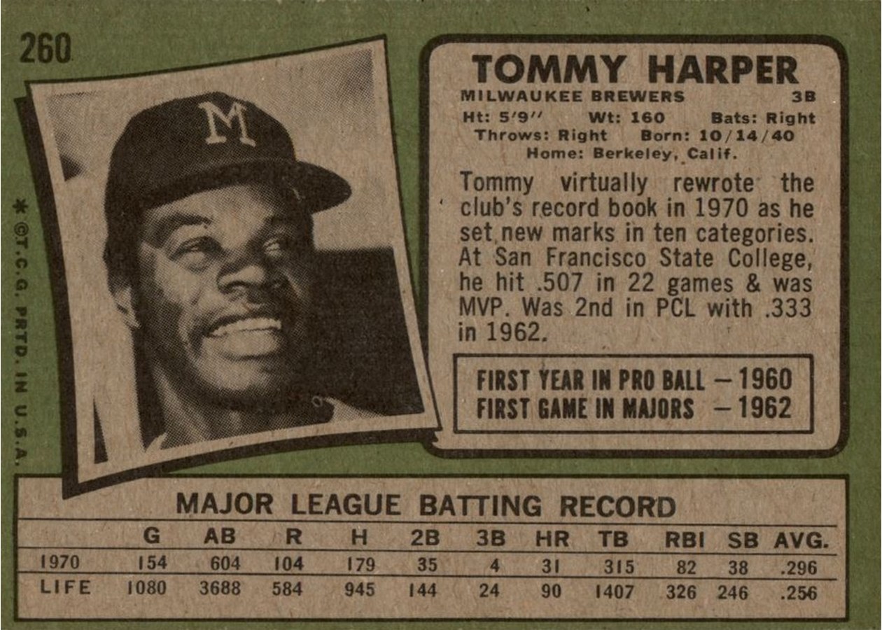 1971 Topps #260 Tommy Harper card back