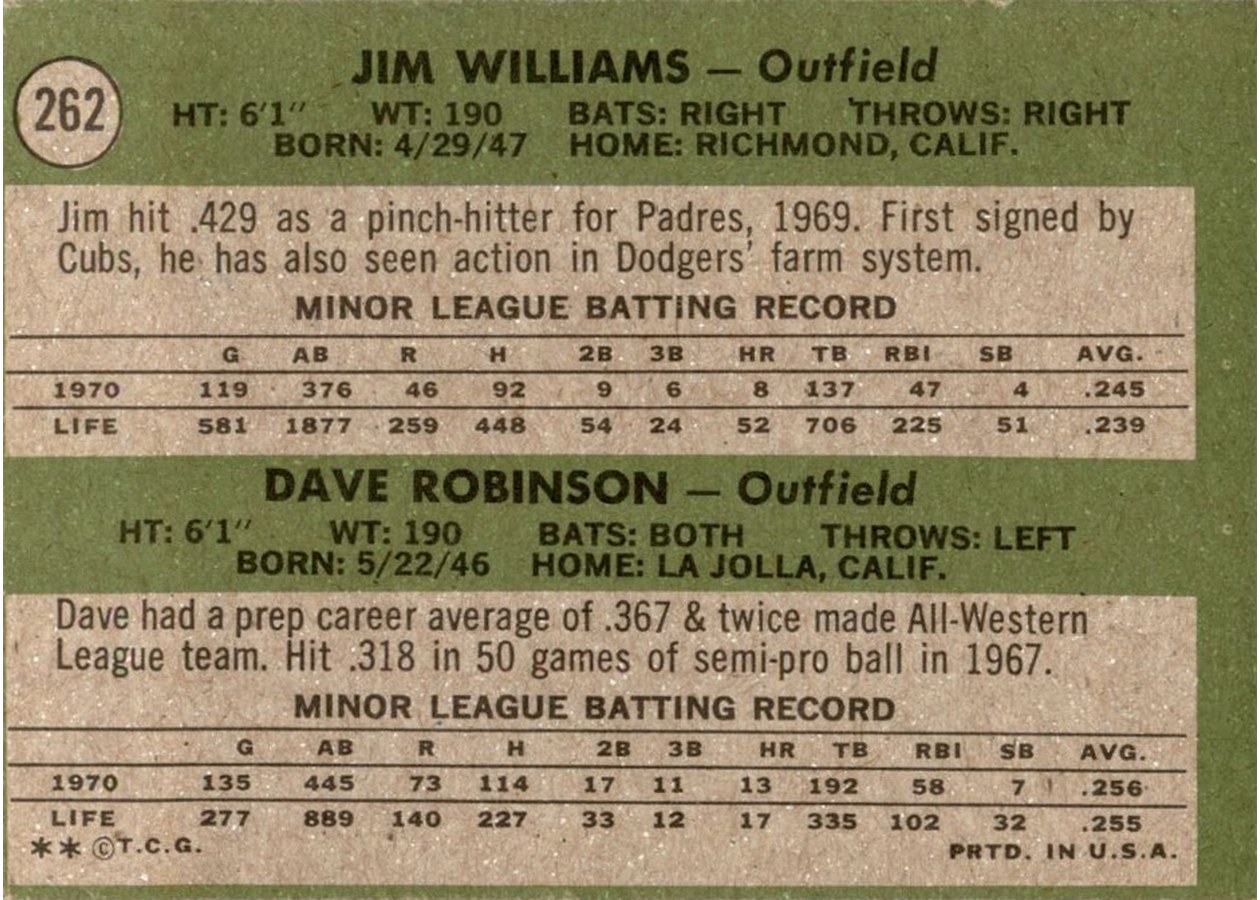 1971 Topps #262 Padres 1971 Rookie Stars card back