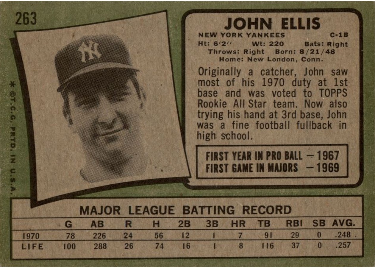 1971 Topps #263 John Ellis card back