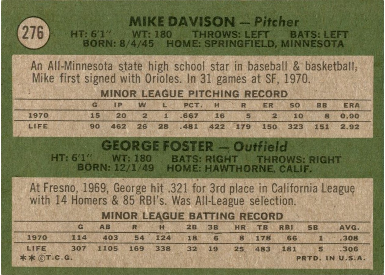 1971 Topps #276 Giants 1971 Rookie Stars card back