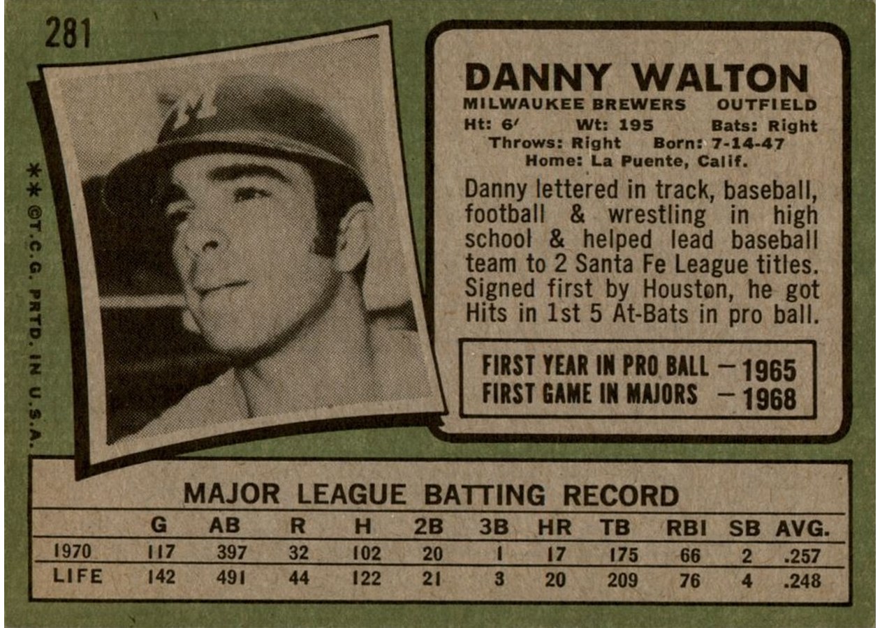 1971 Topps #281 Danny Walton card back