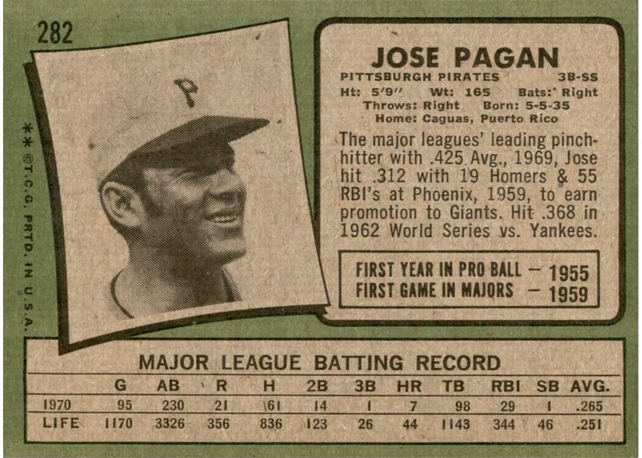 1971 Topps #282 Jose Pagan card back