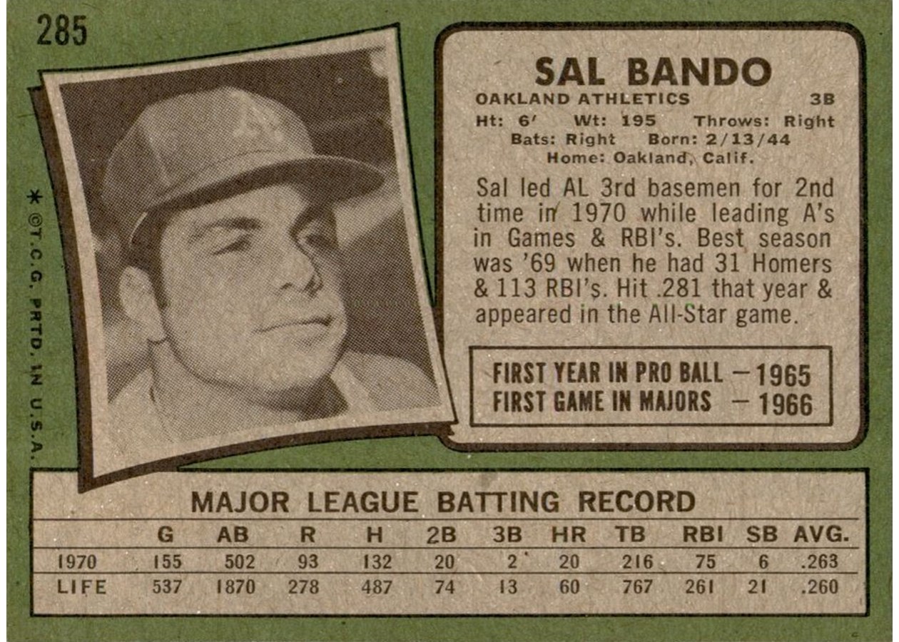 1971 Topps #285 Sal Bando card back