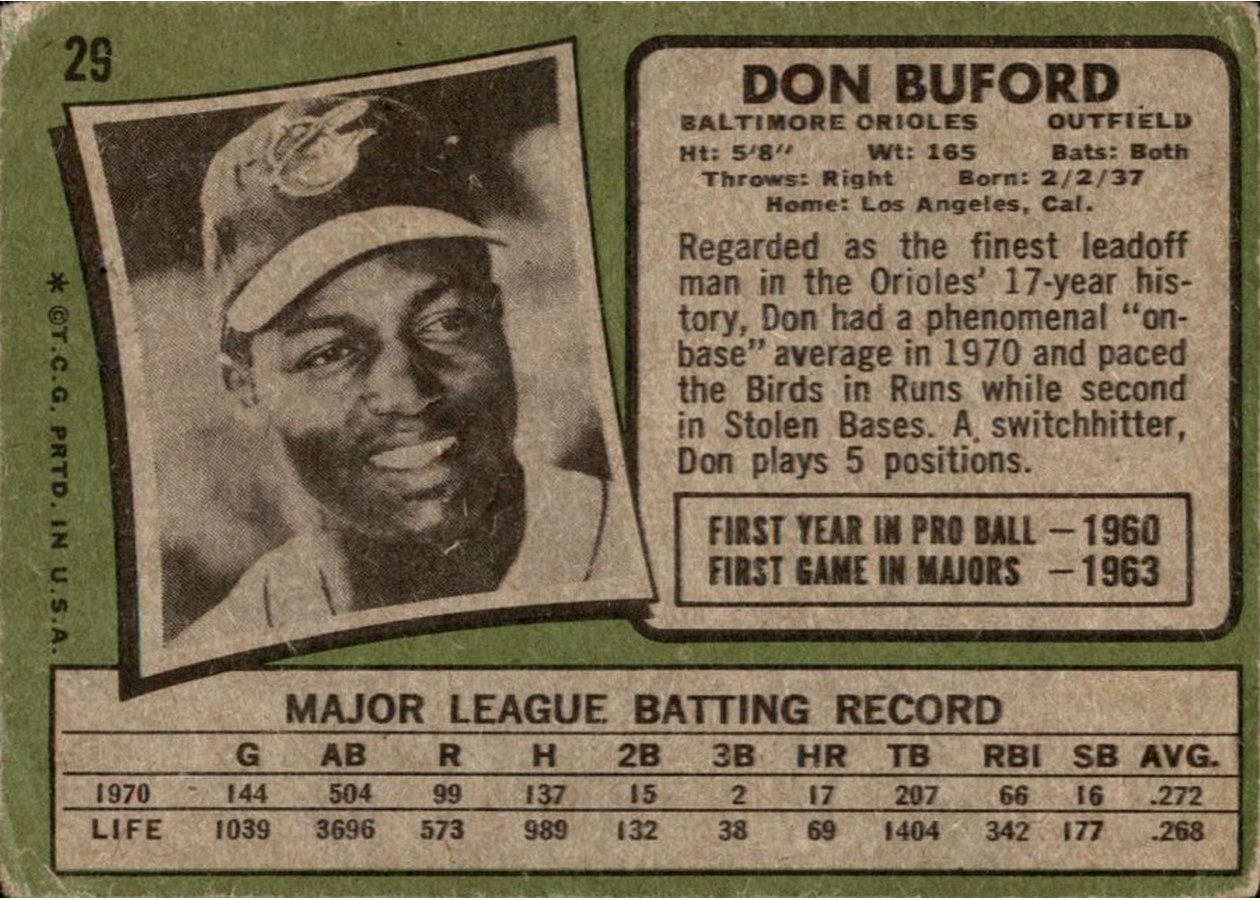 1971 Topps #29 Don Buford card back