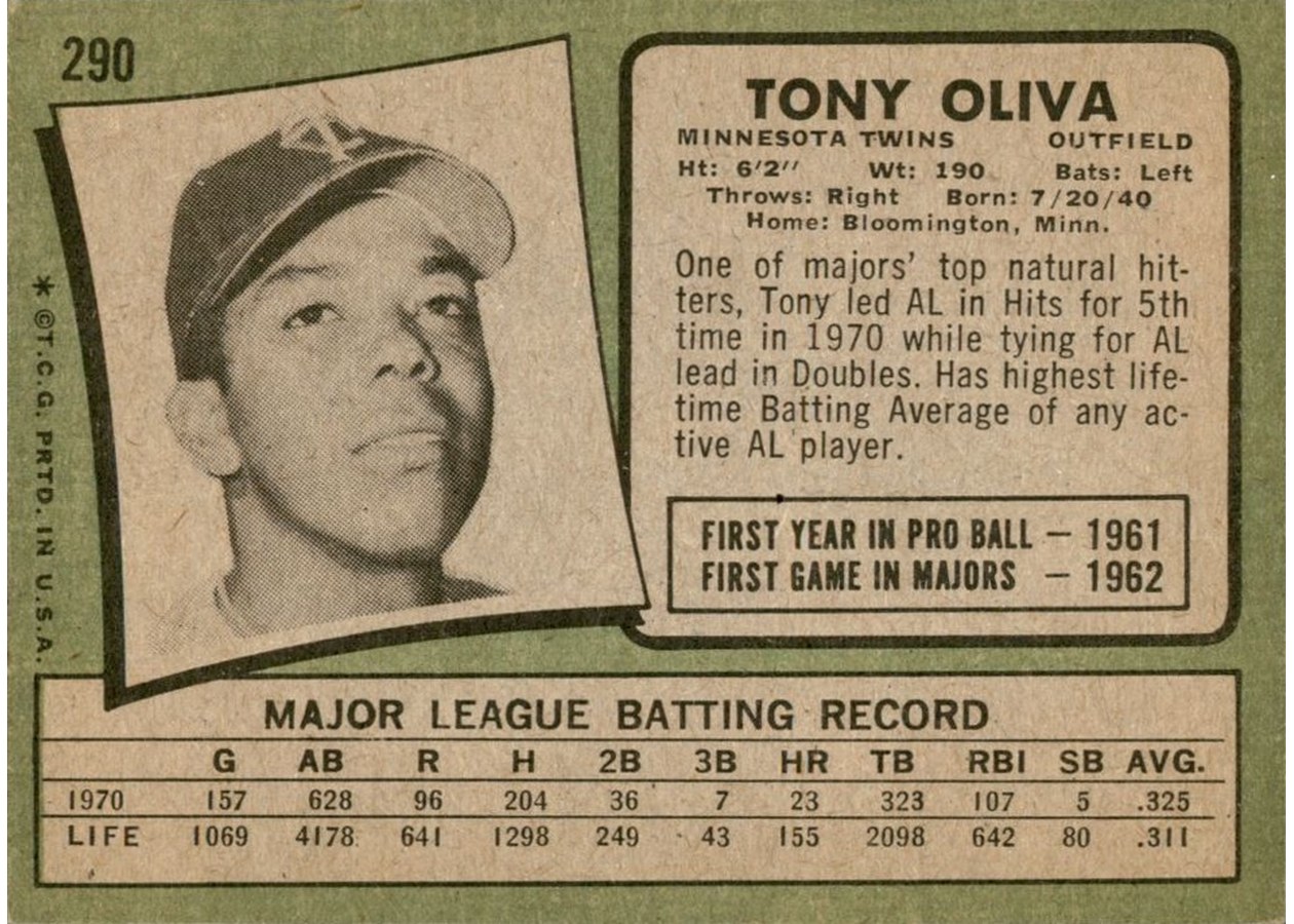 1971 Topps #290 Tony Oliva card back