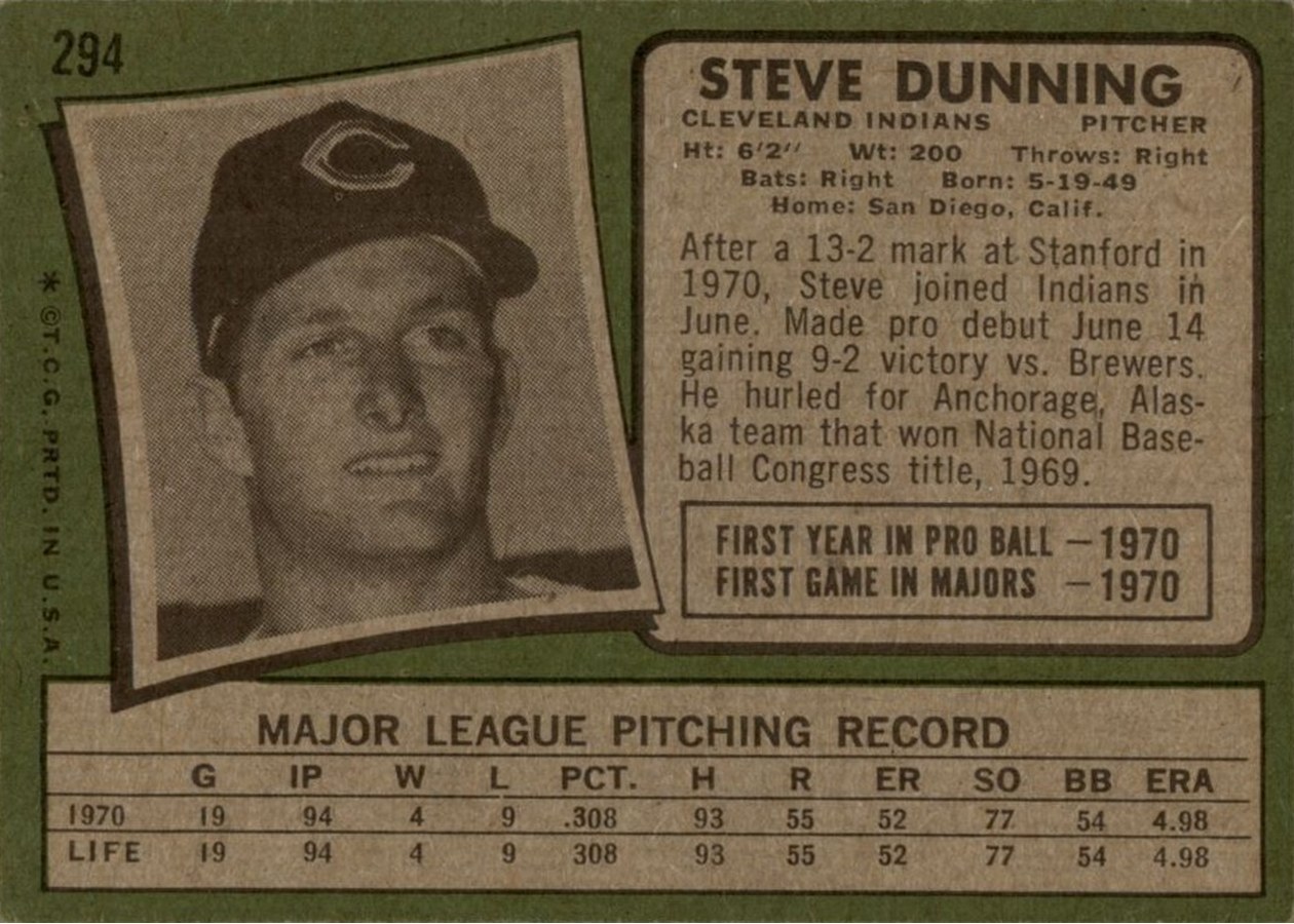 1971 Topps #294 Steve Dunning card back