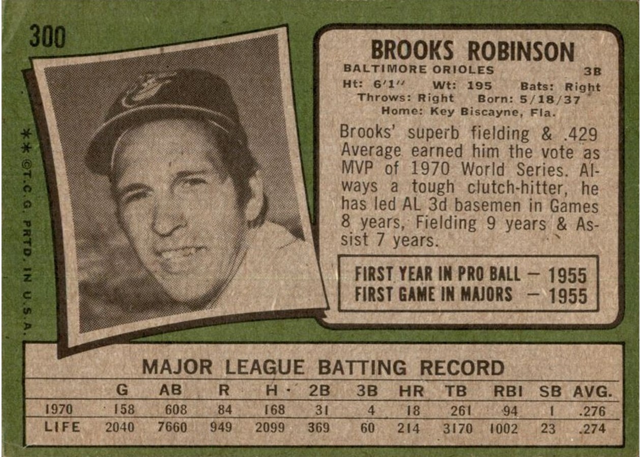 1971 Topps #300 Brooks Robinson card back