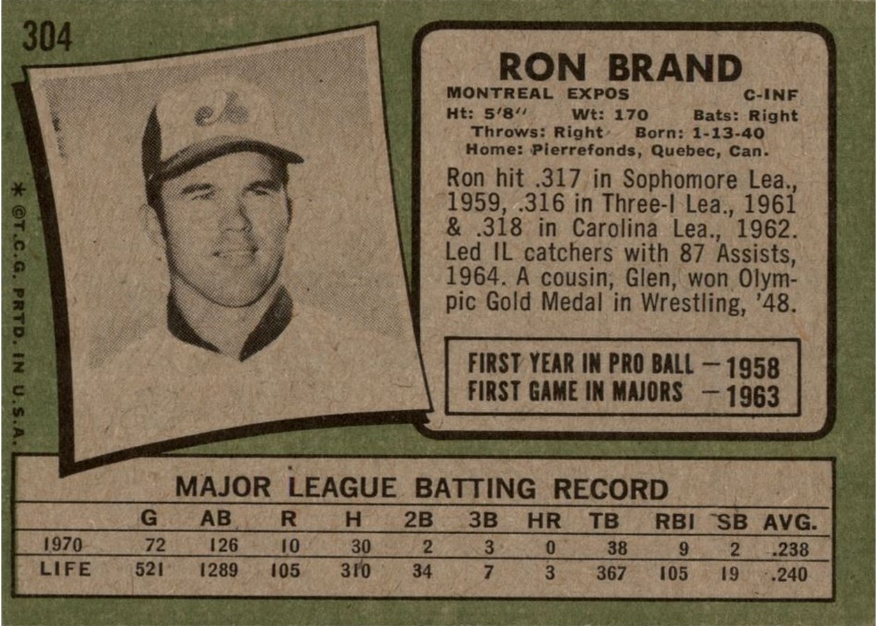 1971 Topps #304 Ron Brand card back