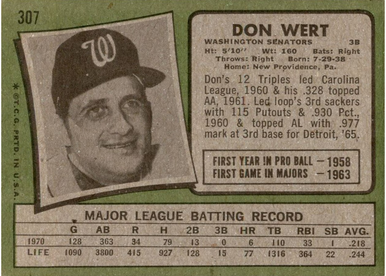 1971 Topps #307 Don Wert card back