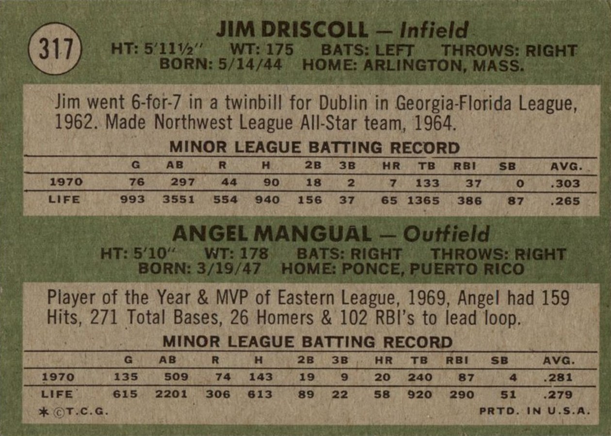 1971 Topps #317 Athletics 1971 Rookie Stars card back