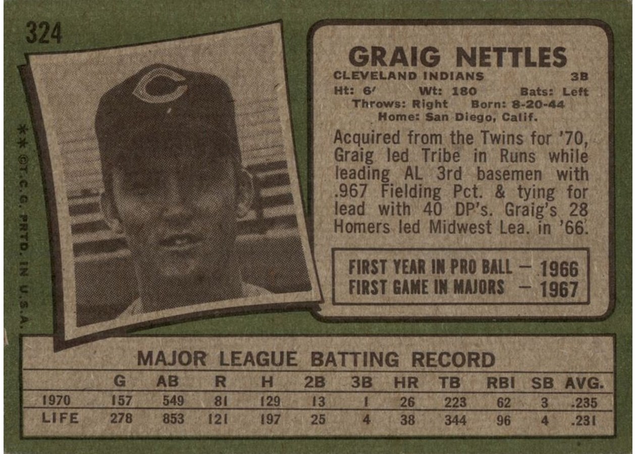 1971 Topps #324 Graig Nettles card back