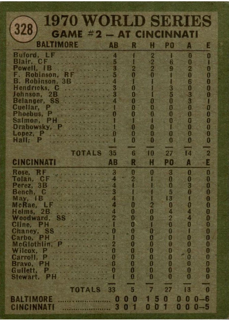 1971 Topps #328 1970 World Series Game 2: Buford Goes 2-for-4! card back