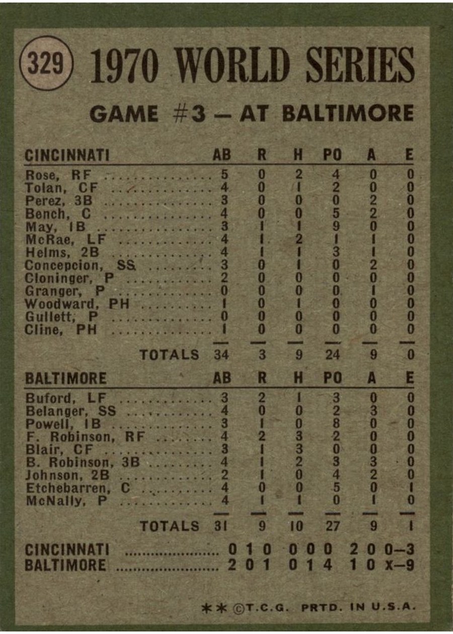 1971 Topps #329 1970 World Series Game 3: F. Robinson Shows Muscle! card back