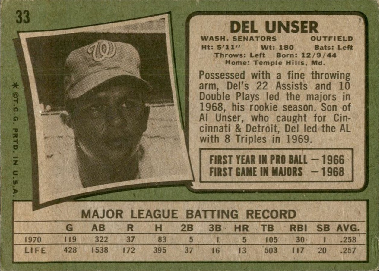 1971 Topps #33 Del Unser card back