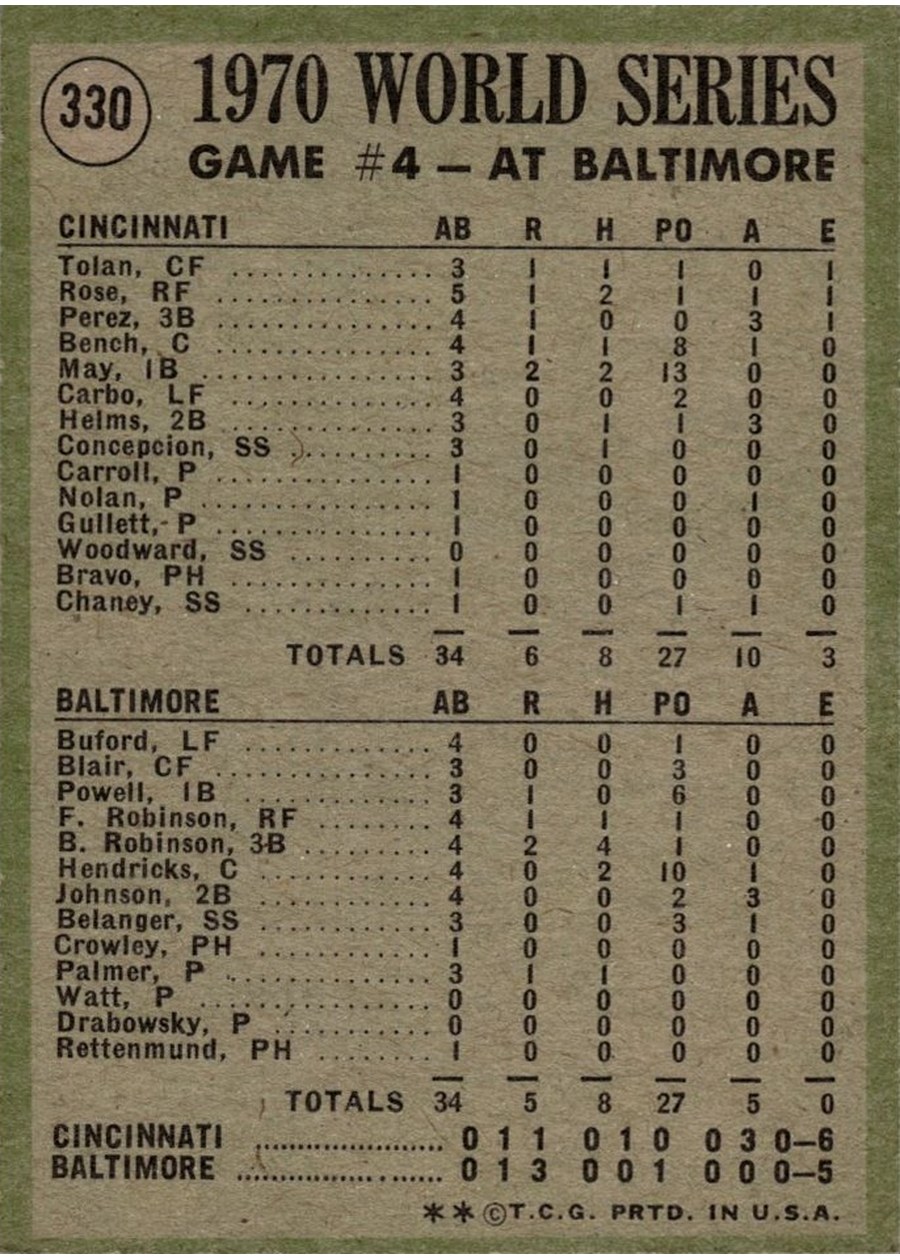 1971 Topps #330 1970 World Series Game 4: Reds Stay Alive! card back