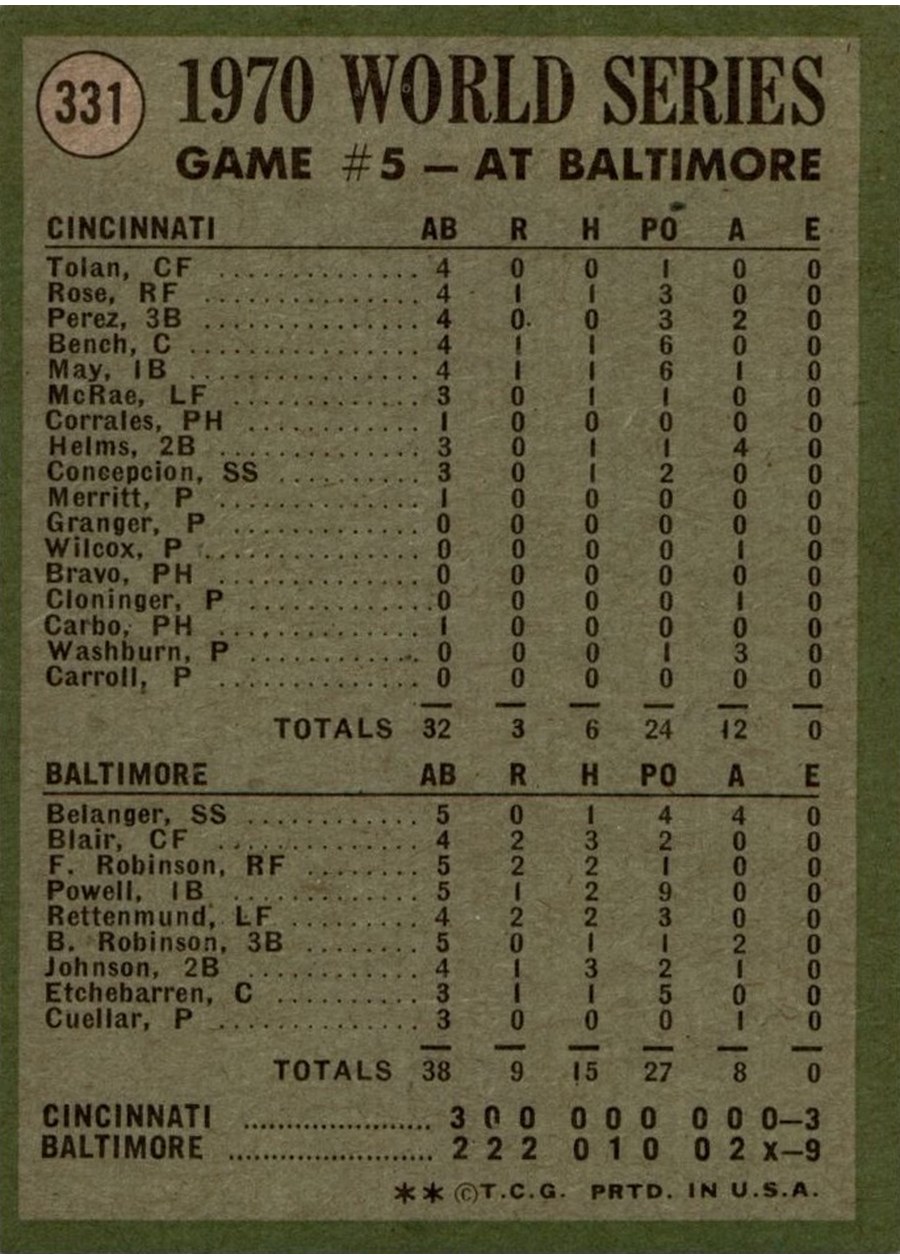 1971 Topps #331 1970 World Series Game 5: B. Robinson Commits Robbery! card back