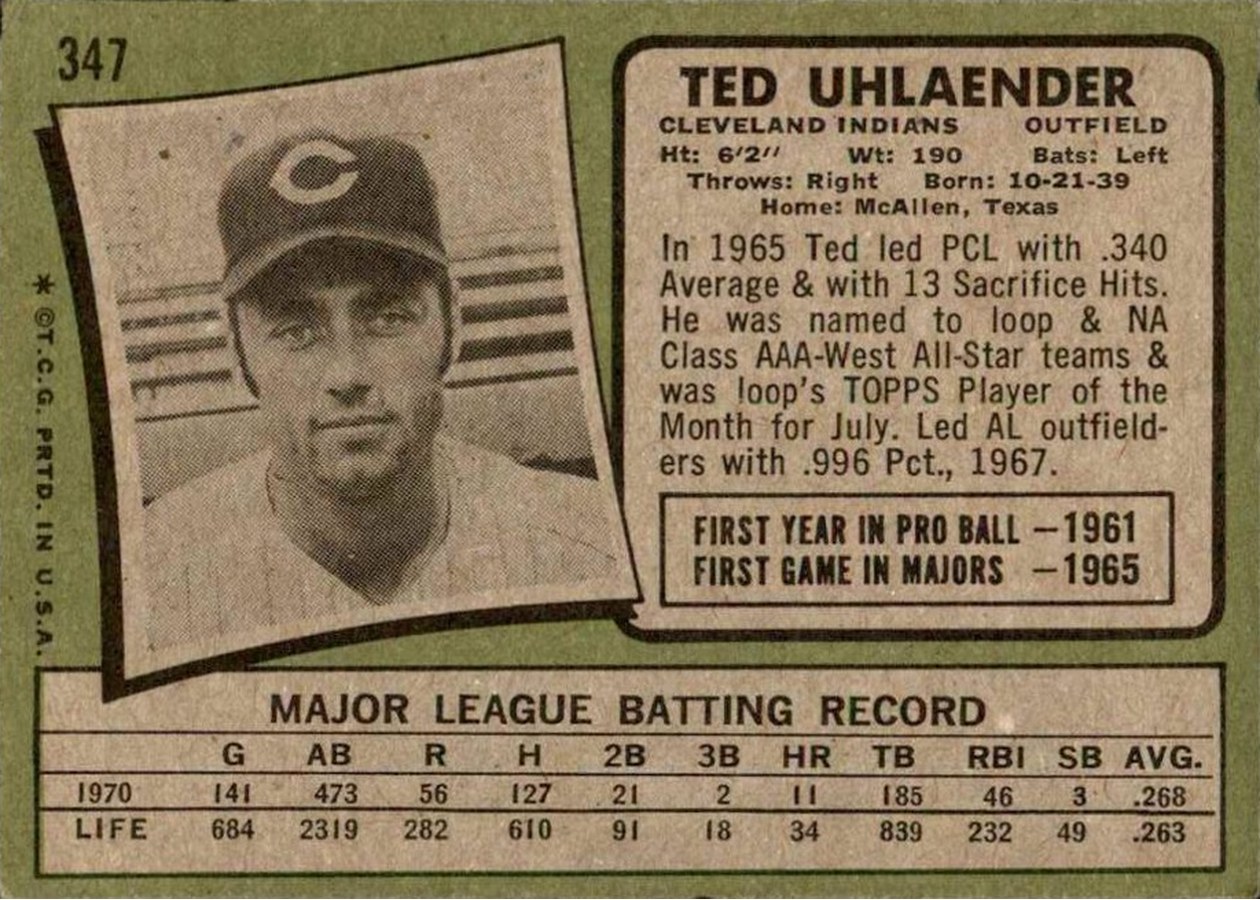 1971 Topps #347 Ted Uhlaender card back