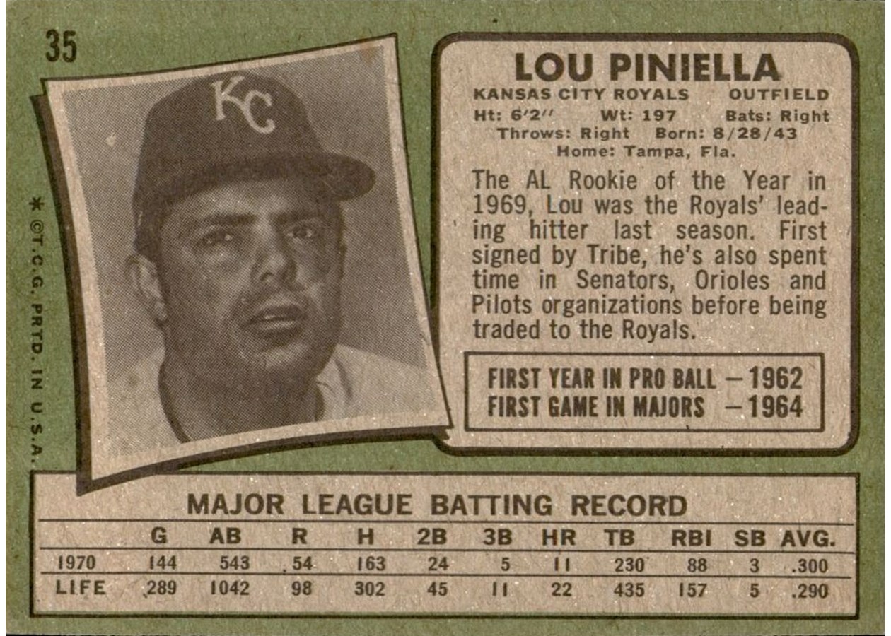 1971 Topps #35 Lou Piniella card back