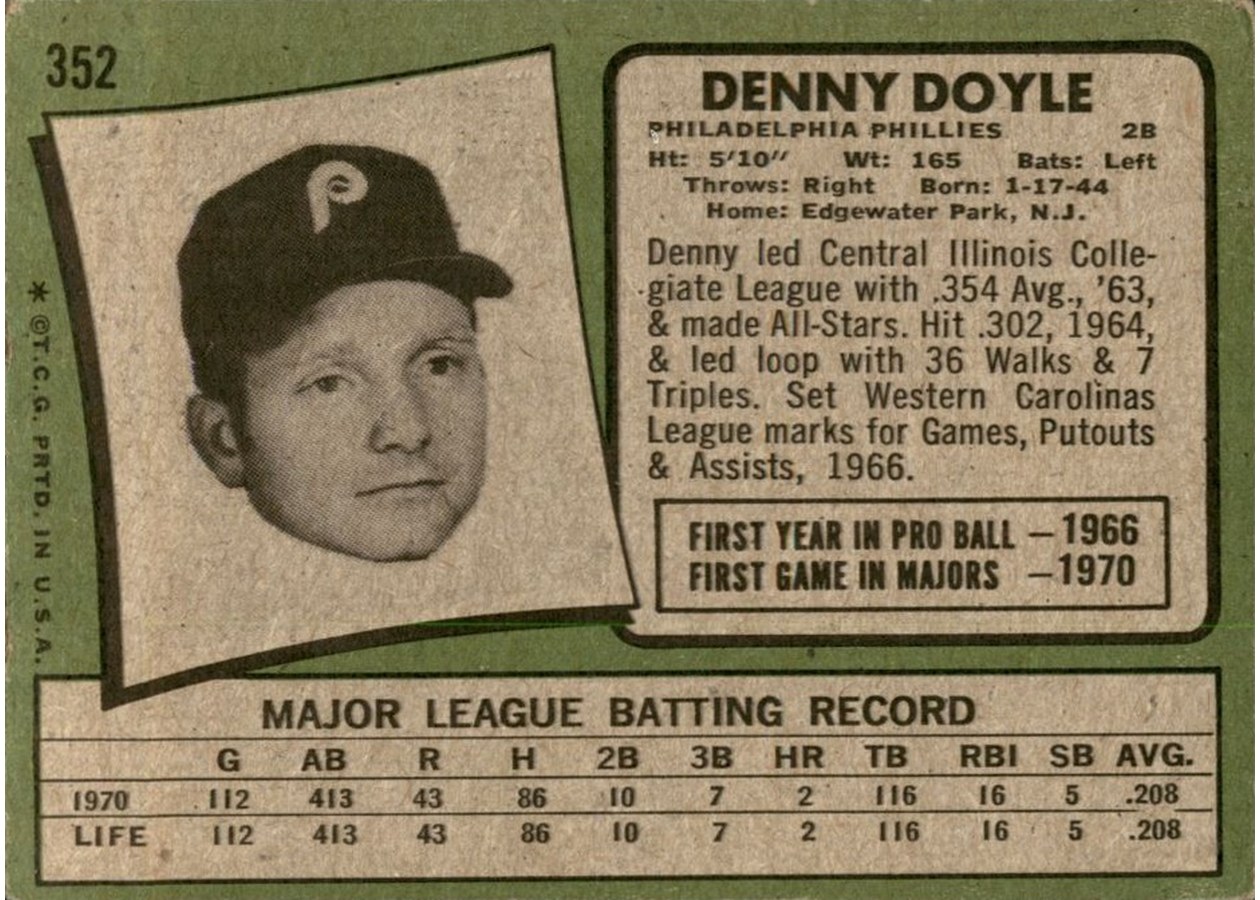 1971 Topps #352 Denny Doyle card back