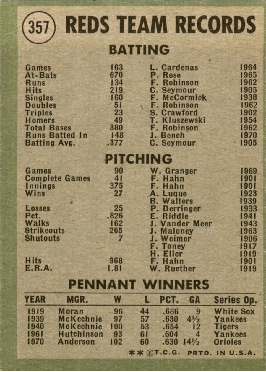 1971 Topps #357 Cincinnati Reds card back