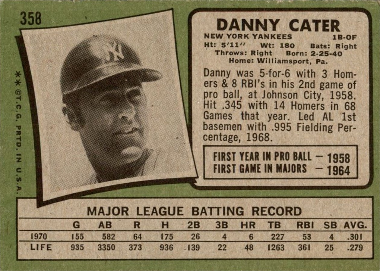 1971 Topps #358 Danny Cater card back