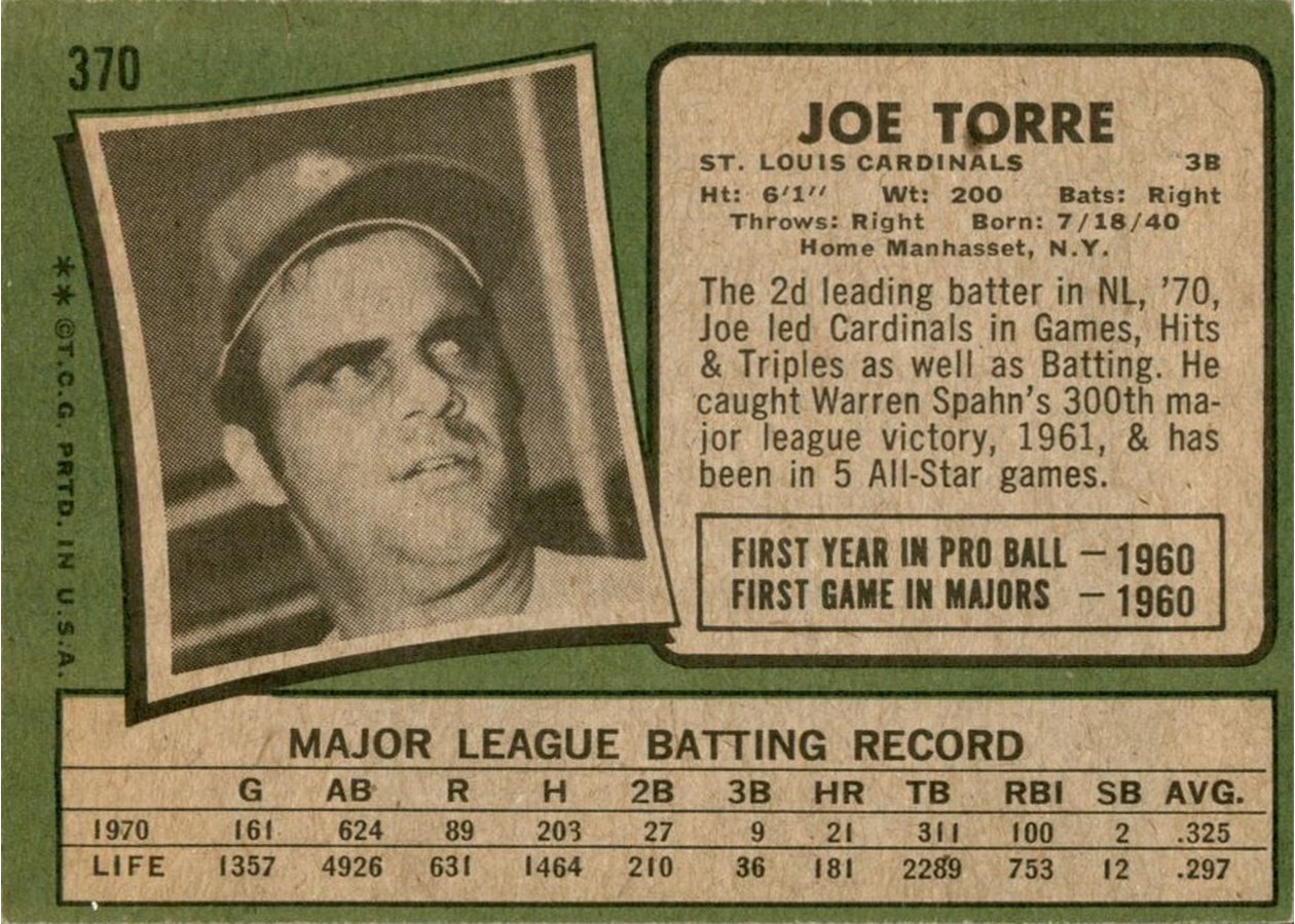 1971 Topps #370 Joe Torre card back
