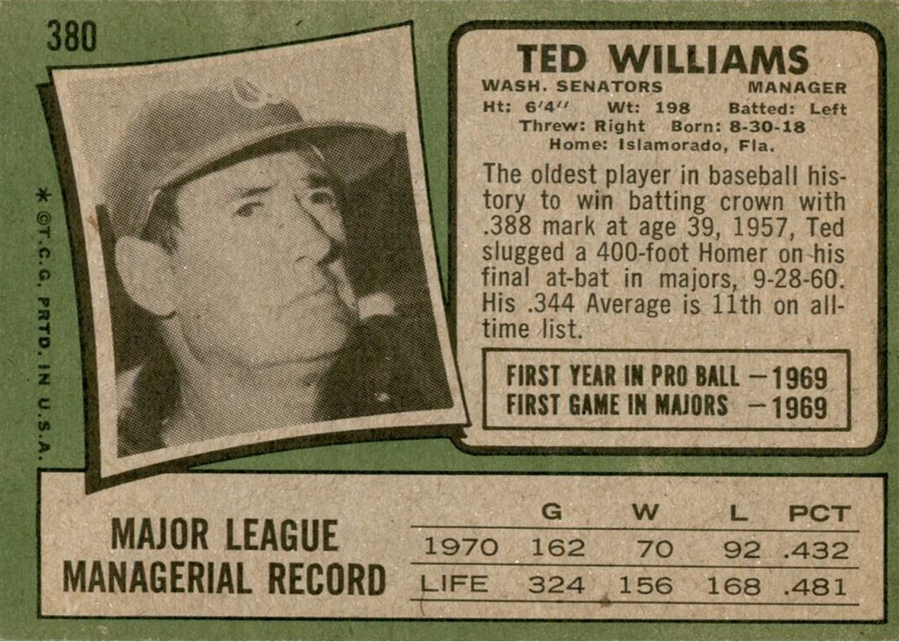 1971 Topps #380 Ted Williams card back