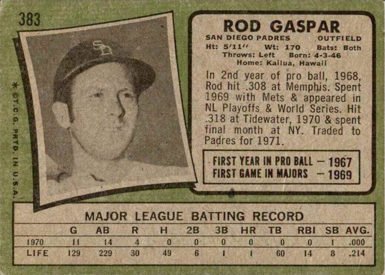 1971 Topps #383 Rod Gaspar card back