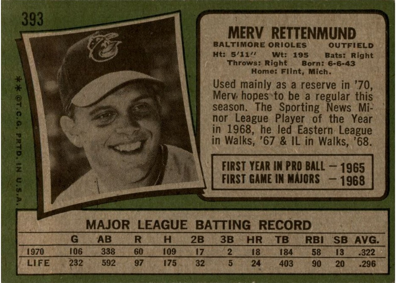 1971 Topps #393 Merv Rettenmund card back