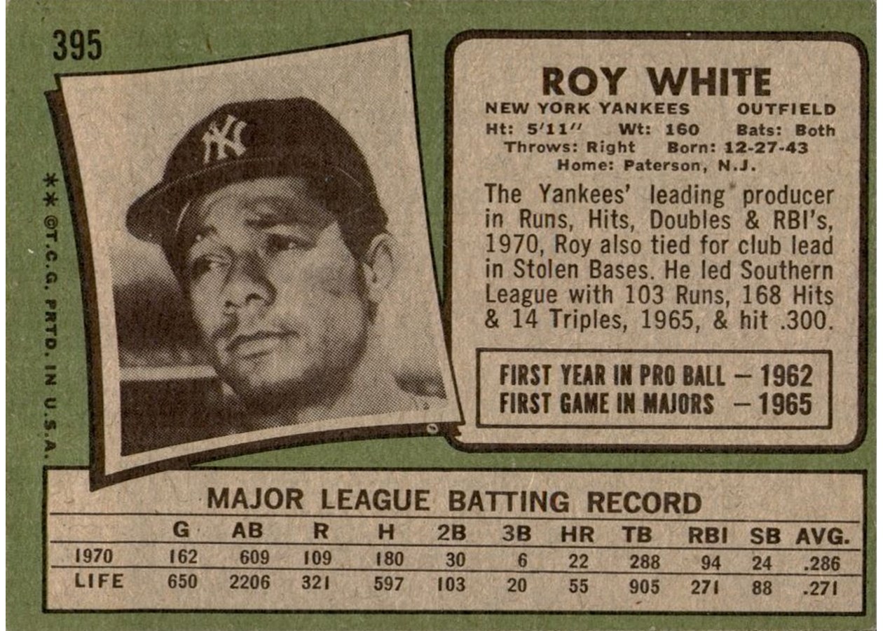 1971 Topps #395 Roy White card back