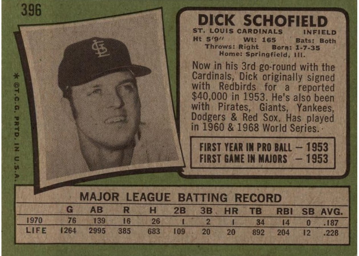 1971 Topps #396 Dick Schofield card back