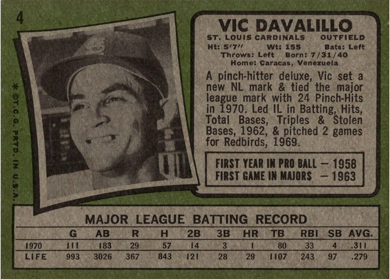 1971 Topps #4 Vic Davalillo card back