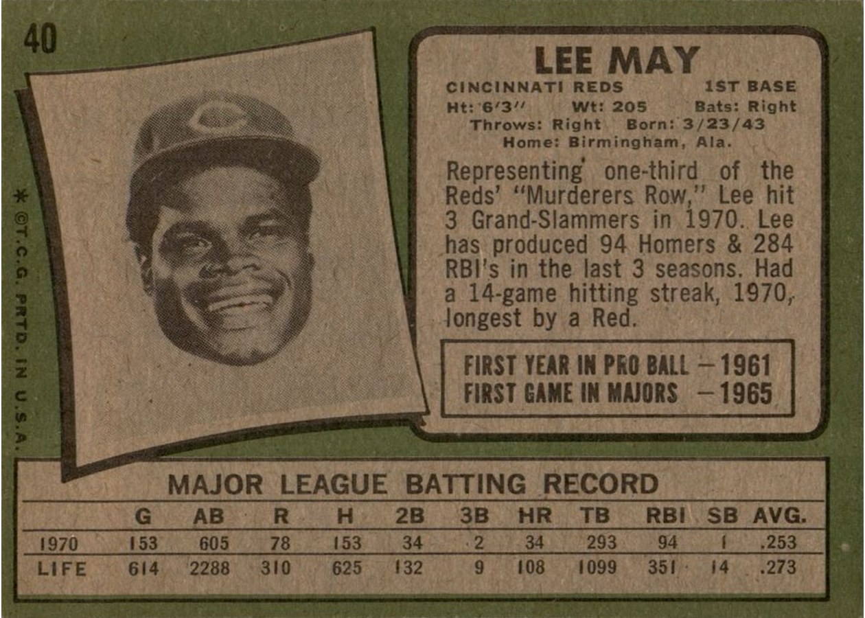 1971 Topps #40 Lee May card back